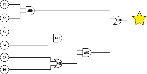 LogicalCircuit1-final(512x259).png